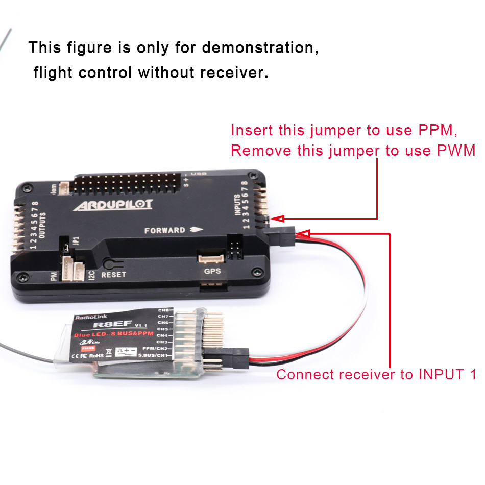 Carte de contrôle de vol APM2. - Drone Power Distribution Board avis et prix